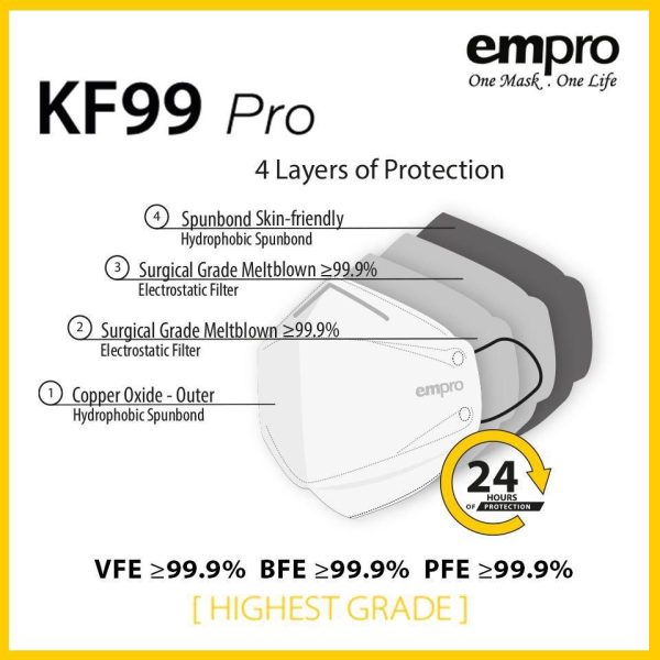 EMPRO RESPIRATOR KF99 PRO COPPER OXIDE ANTIMICROBIAL FACE MASK VFE/BFE 99% 10's+2's - Image 4