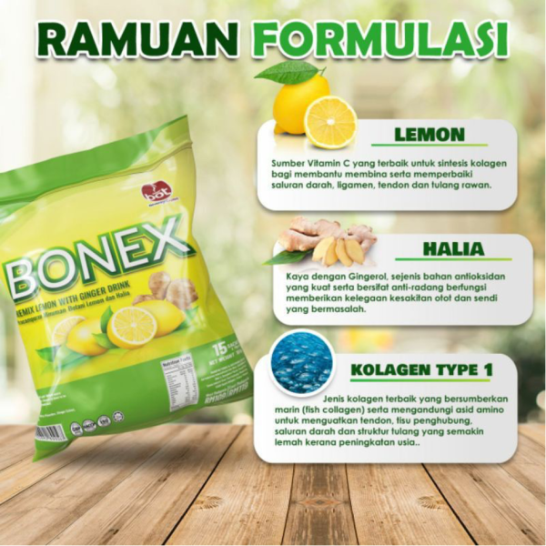 BONEX MINUMAN PRACAMPURAN BOTANI LEMON DAN HALIA - Image 2