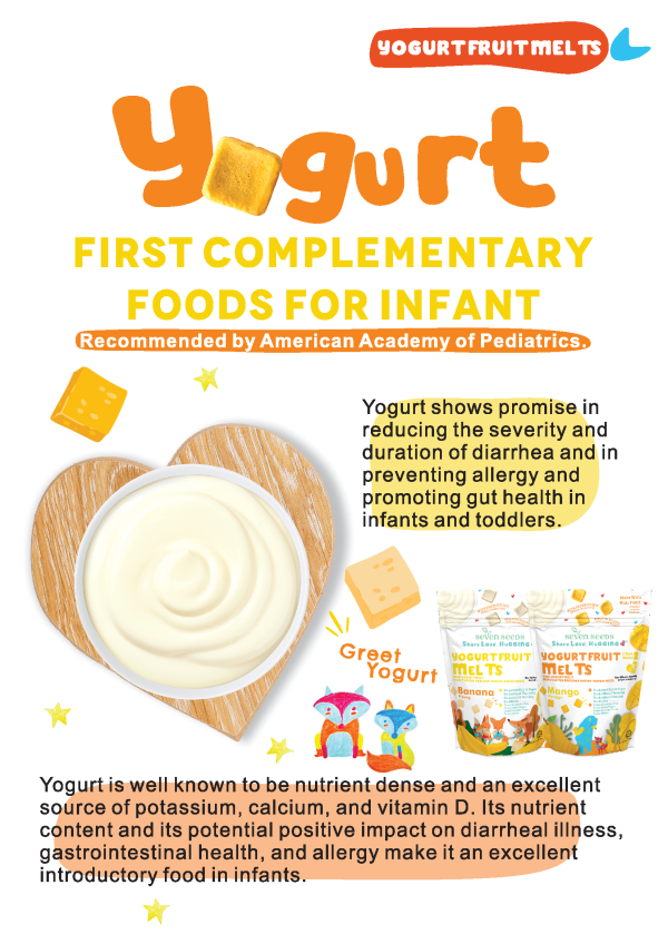 Organic Baby Yogurt Fruit Melts - Image 2